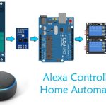 Alexa iot echo domotica